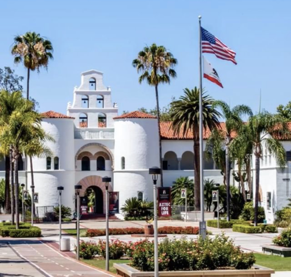 United States University