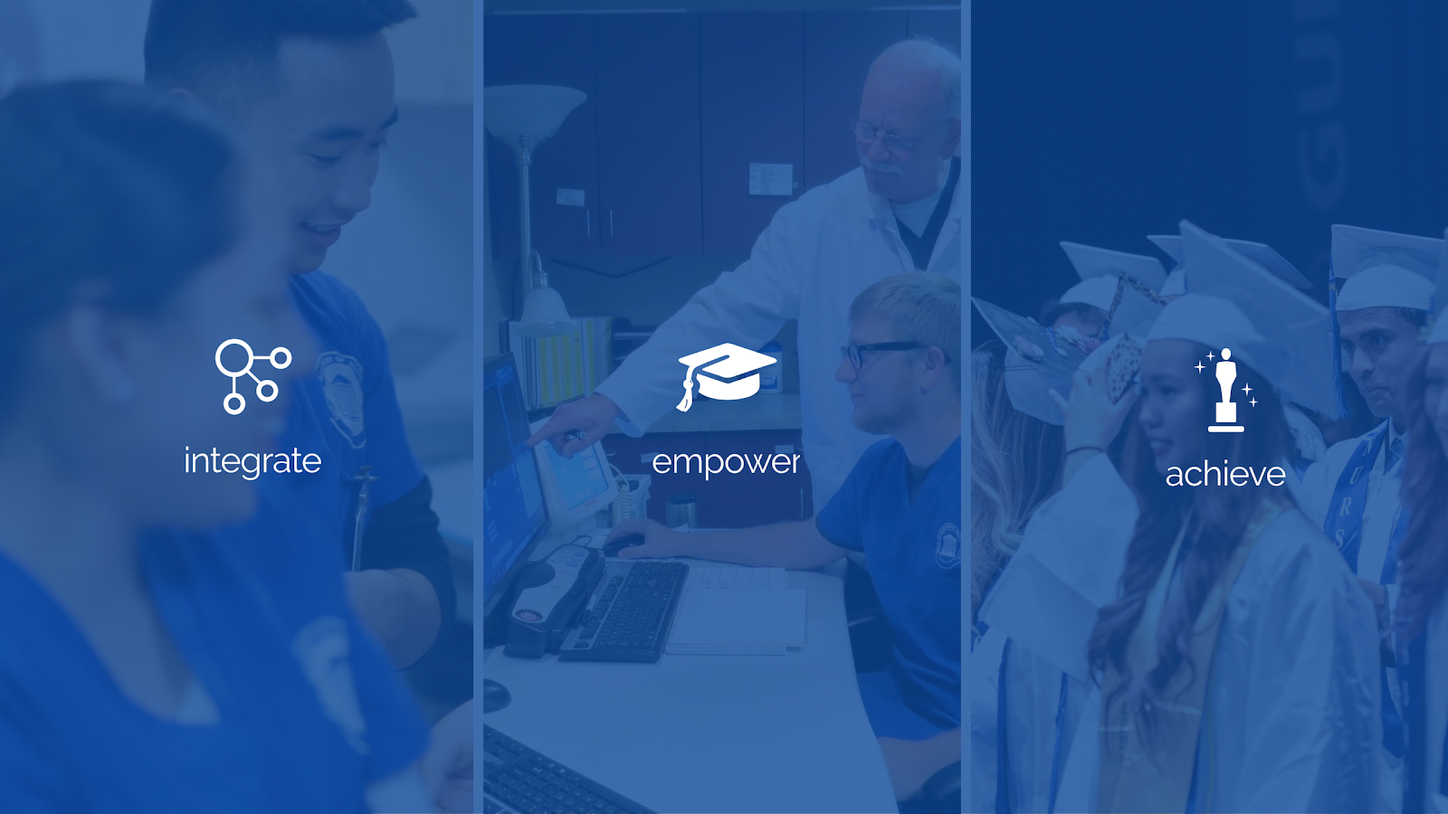 Gurnick Academy of Medical Arts