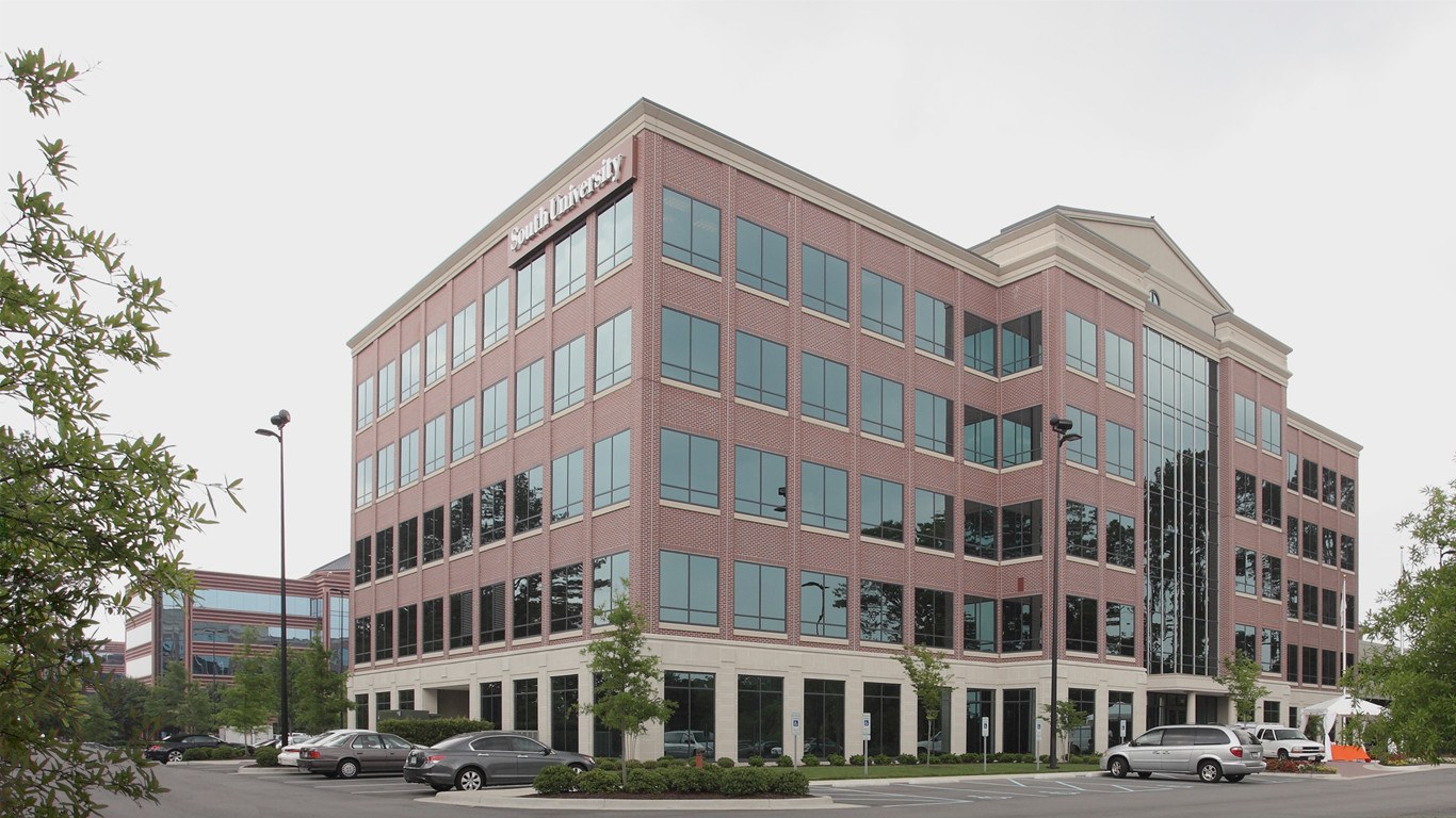 South University-Virginia Beach